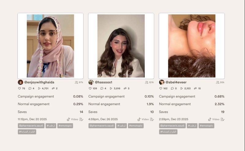 Three Pharmaceris Emotopic creator TikTok videos with their campaign engagement, saves and hashtag stats